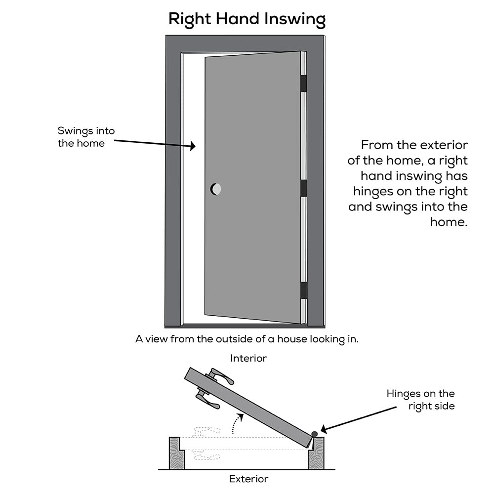 Primed Steel Right-Hand Inswing Full Lite Prehung Front Door 36" x 80" A752714