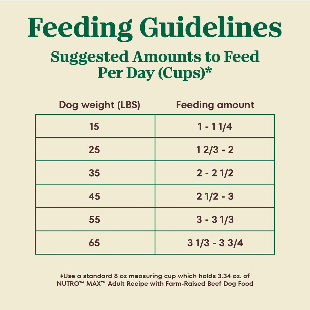 Natural Dry Dog Food Farm-Raised Beef 25 lb T995