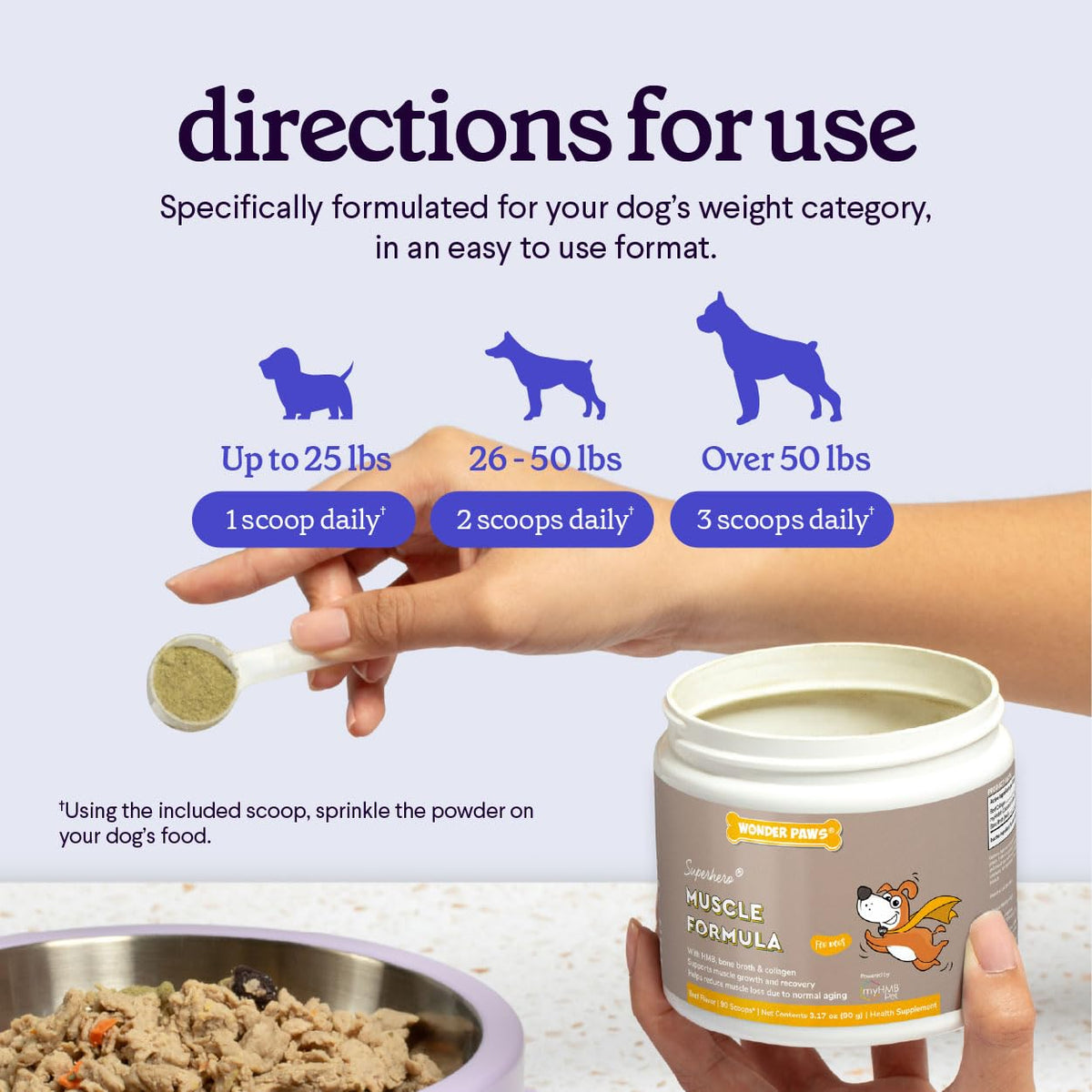 Dog Mobility & Strength Supplement 3.17 oz P72387