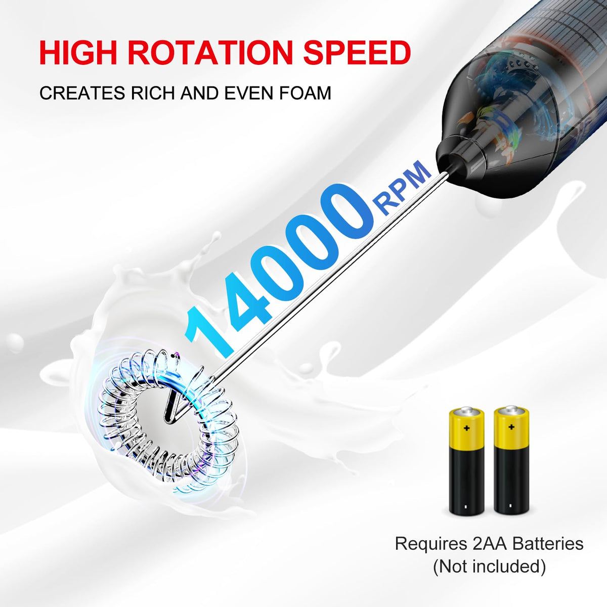 Battery Operated Black Milk Frother L2324