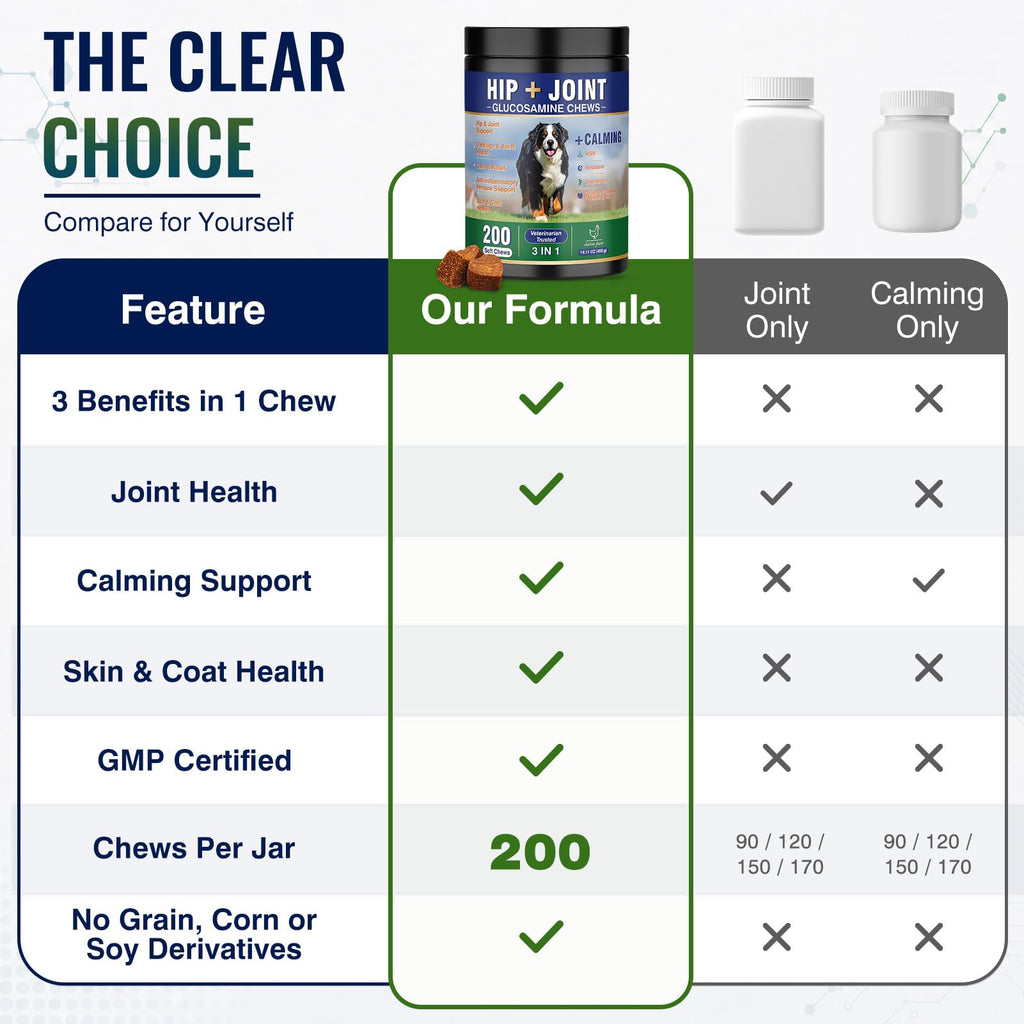 Hip and Joint Supplement for Dogs 200ct G282263