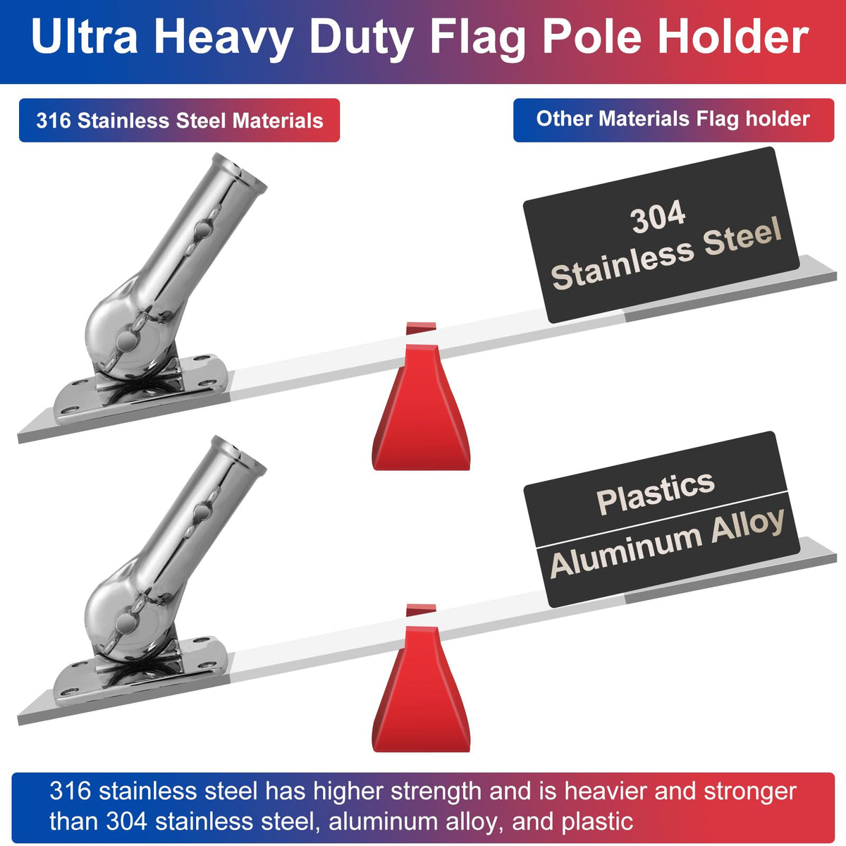 316 Stainless Steel Adjustable Flag Pole Holder S9033