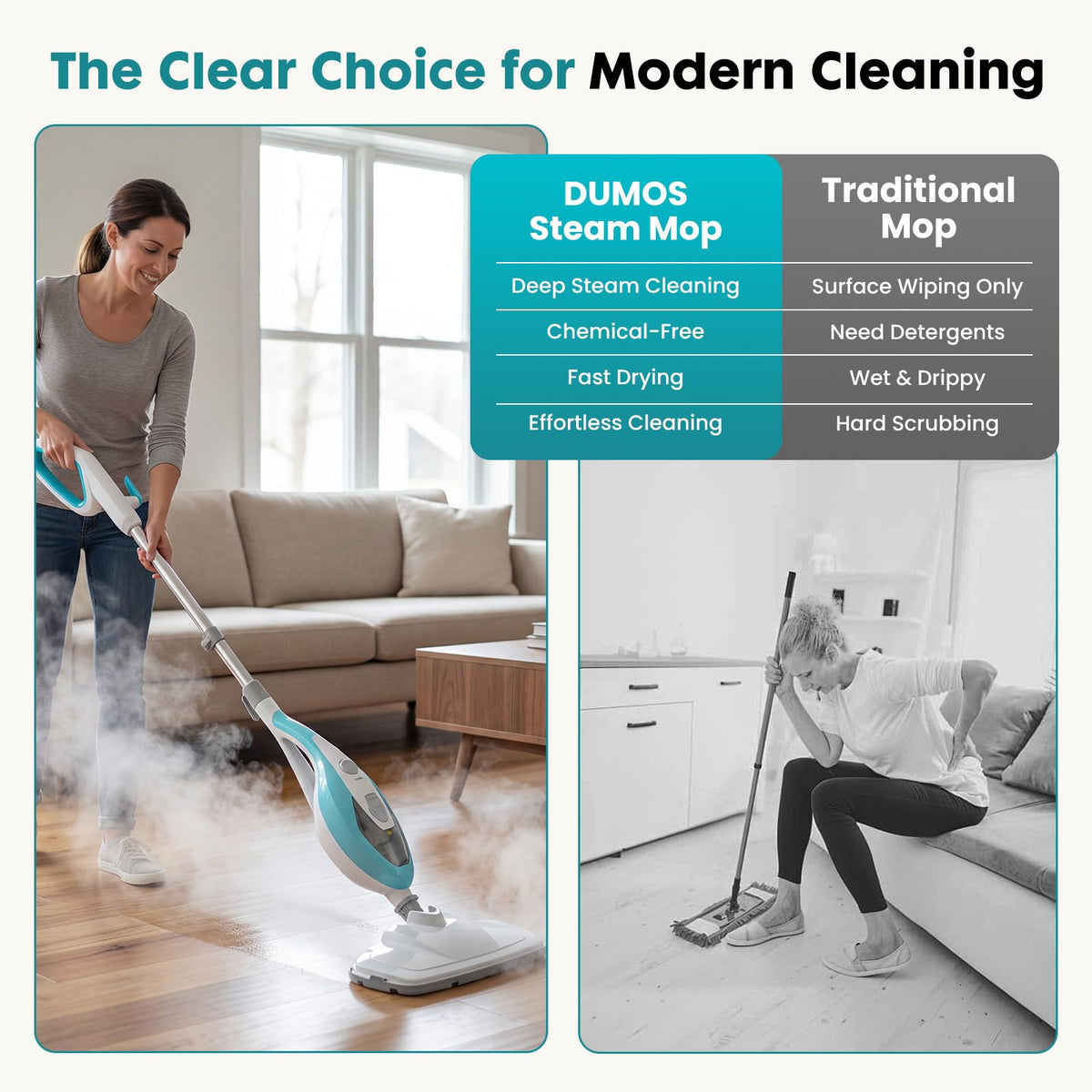 1550W Detachable Handheld Steam Mop with 2 Reusable Pads S4444