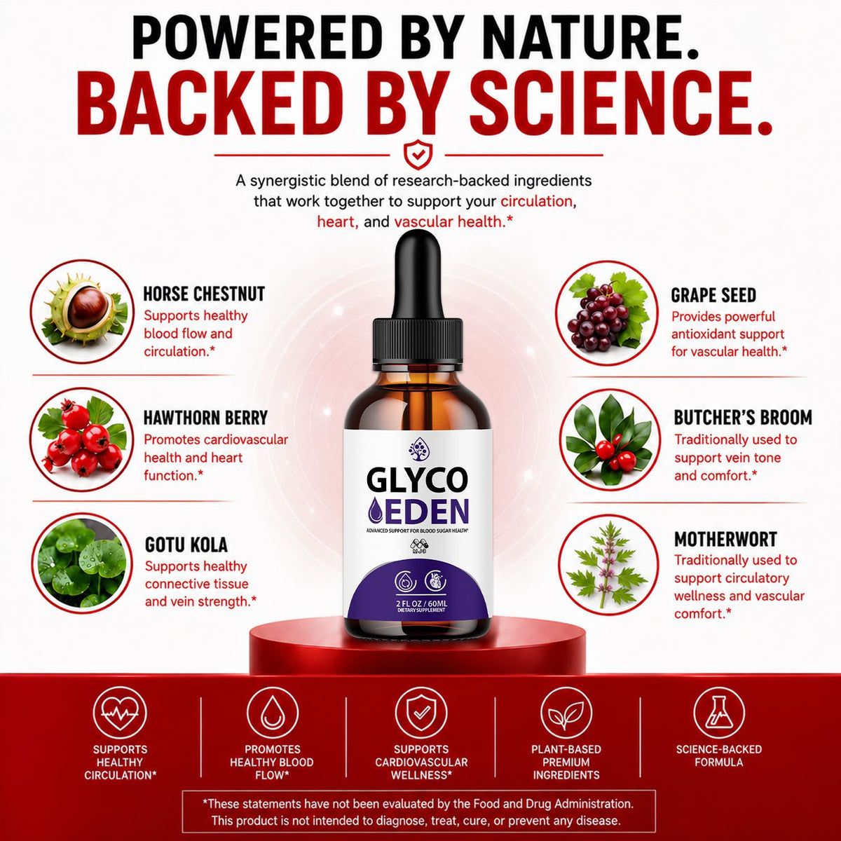 90 Servings Drops 3-Pack Q14948