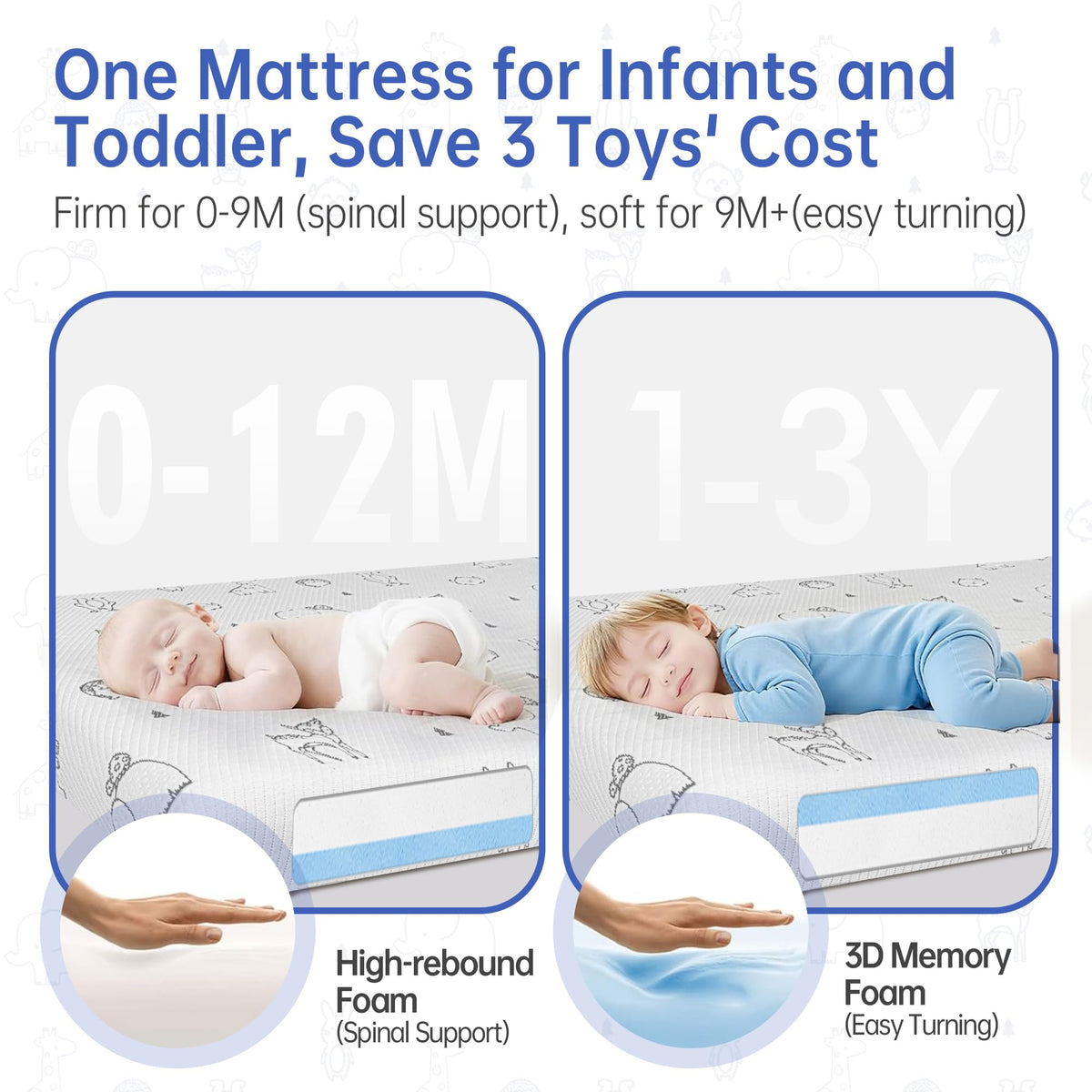 Pack and Play Mattress 38"x26" Firm Support Foam M937434