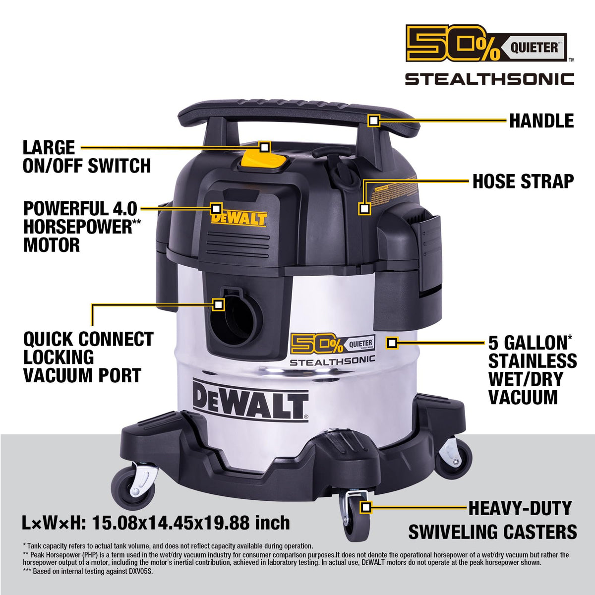 5 Gallon Wet and Dry Shop Vacuum A261995