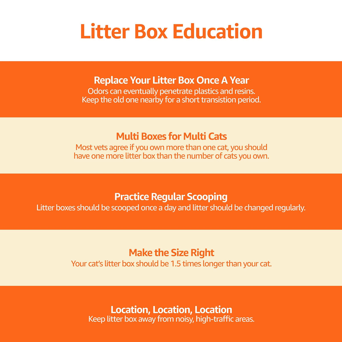 Hooded Enclosed Cat Litter Box with Swinging Door P342140