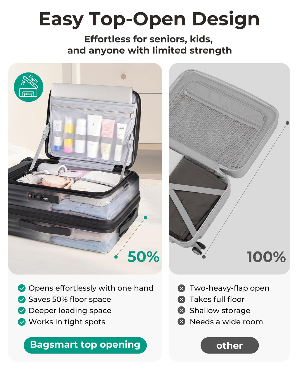 20" Expandable Carry-On Black G45494