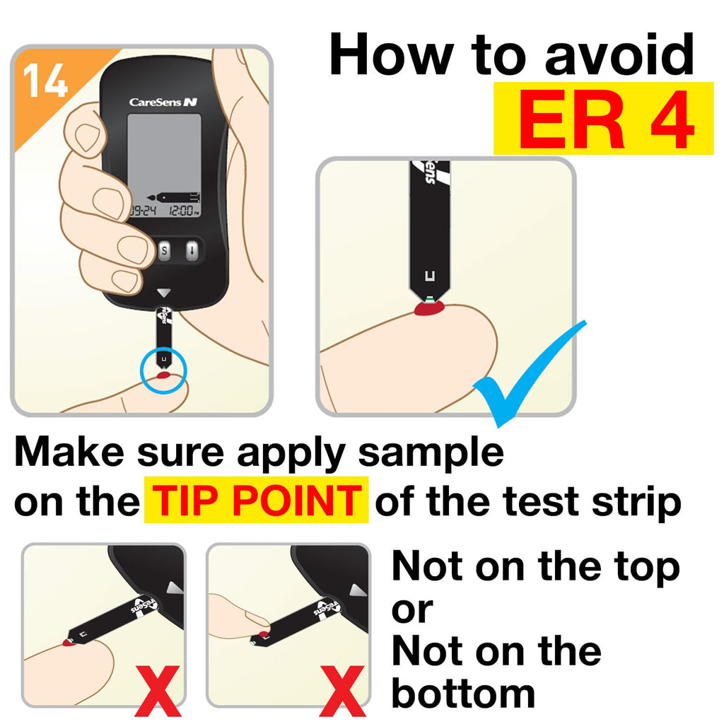 Blood Glucose Monitor Kit with 100 Test Strips, 100 Lancets, Lancing Device, Control Solution, Travel Case P9071