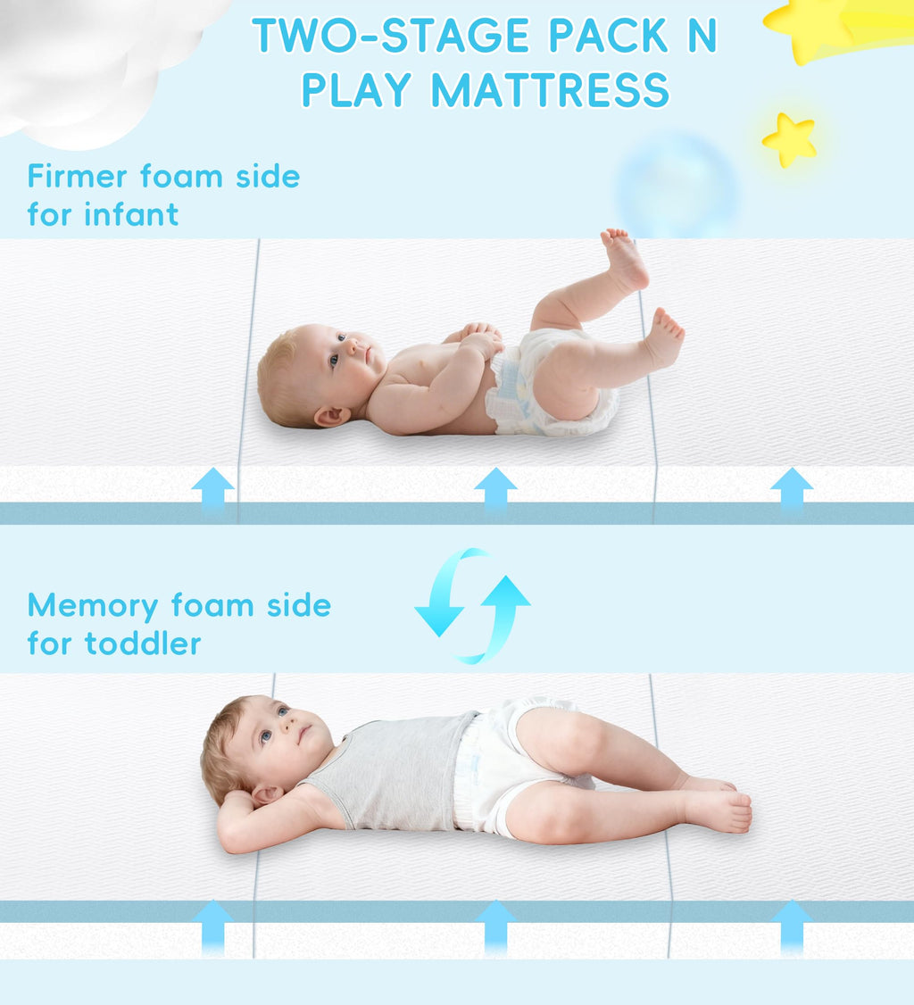 Tri-fold Portable Pack and Play Mattress with Waterproof Washable Cover S860291