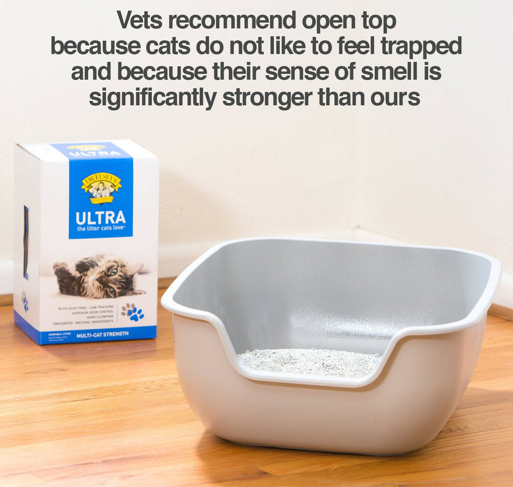 Large Non-Stick ABS Plastic Litter Box P804
