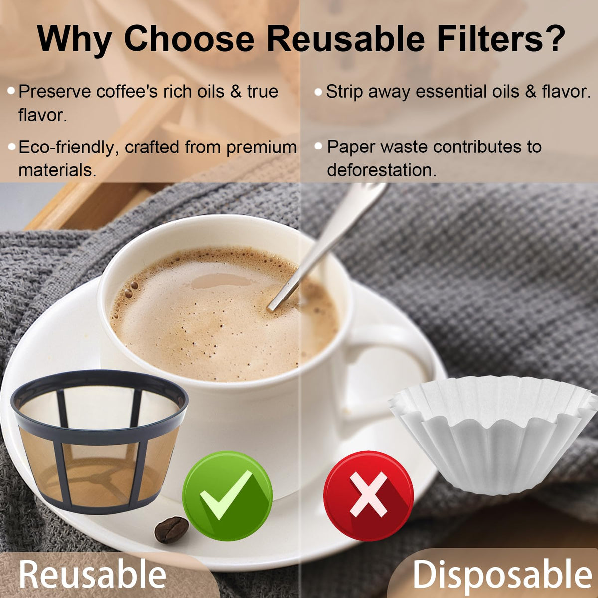 2 Pack Reusable Coffee Filter C58019