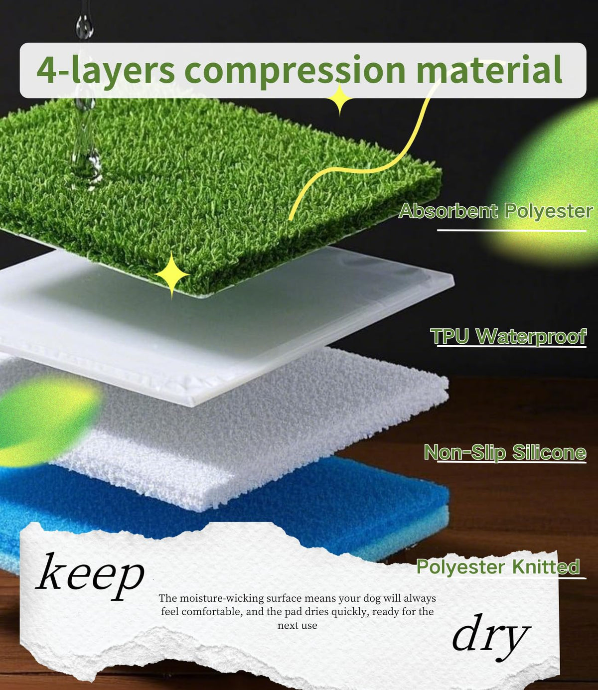 Reusable Washable Grass Pad for Dogs T680
