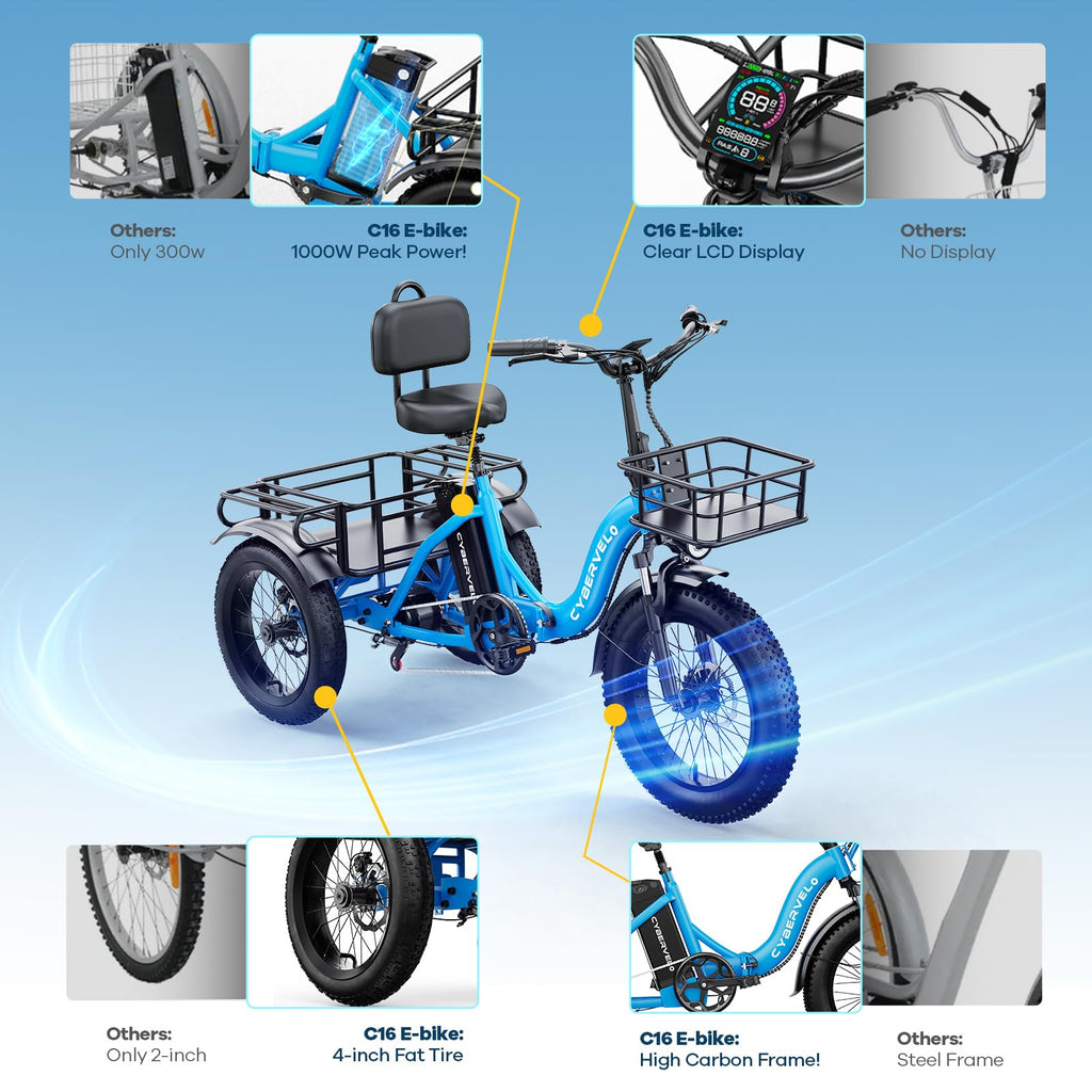 Fat Tire Folding Electric Trike M57950