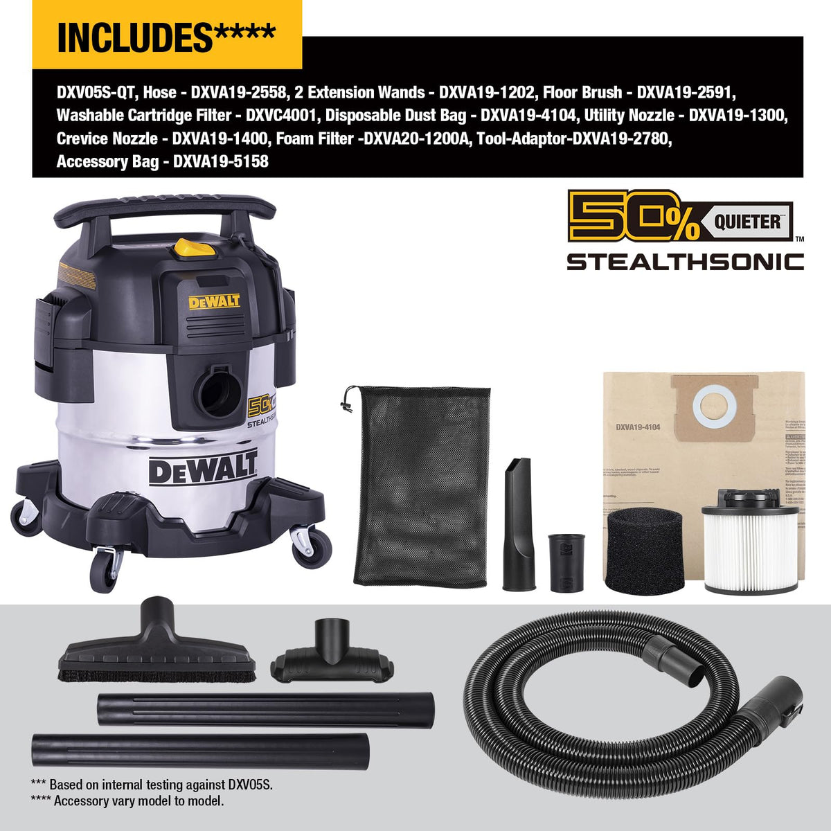 5 Gallon Wet and Dry Shop Vacuum A261995