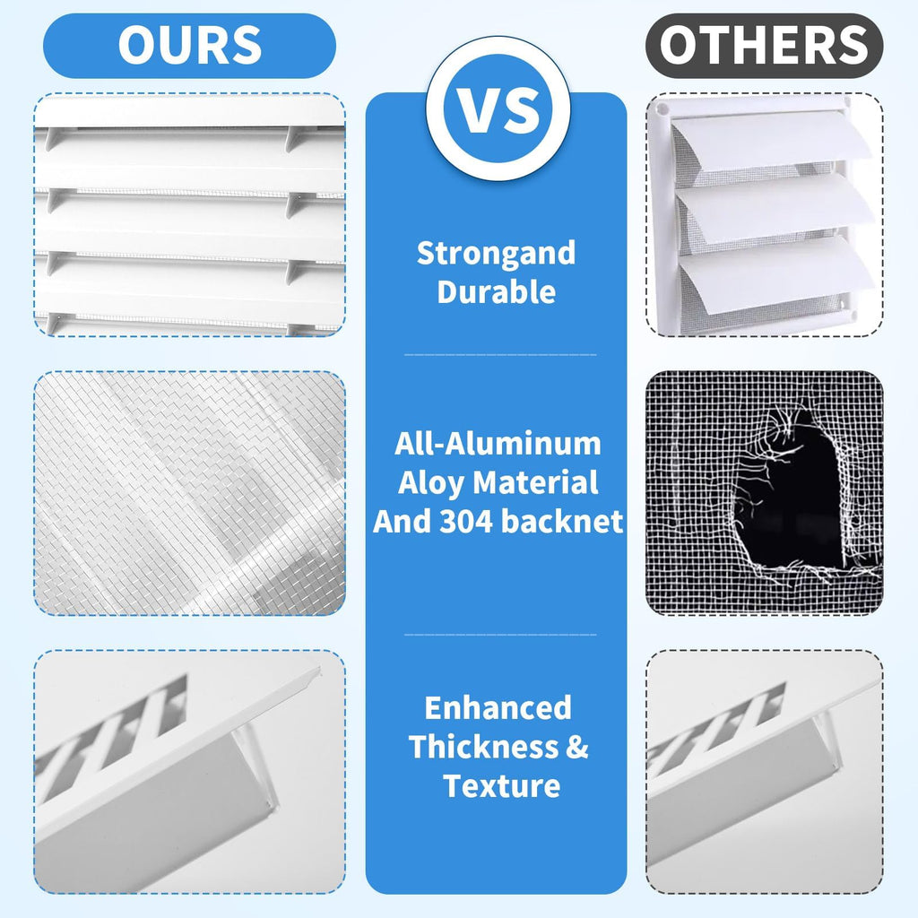 14" x 14" Aluminum Gable Vents with Screen, 2 Pack I27194