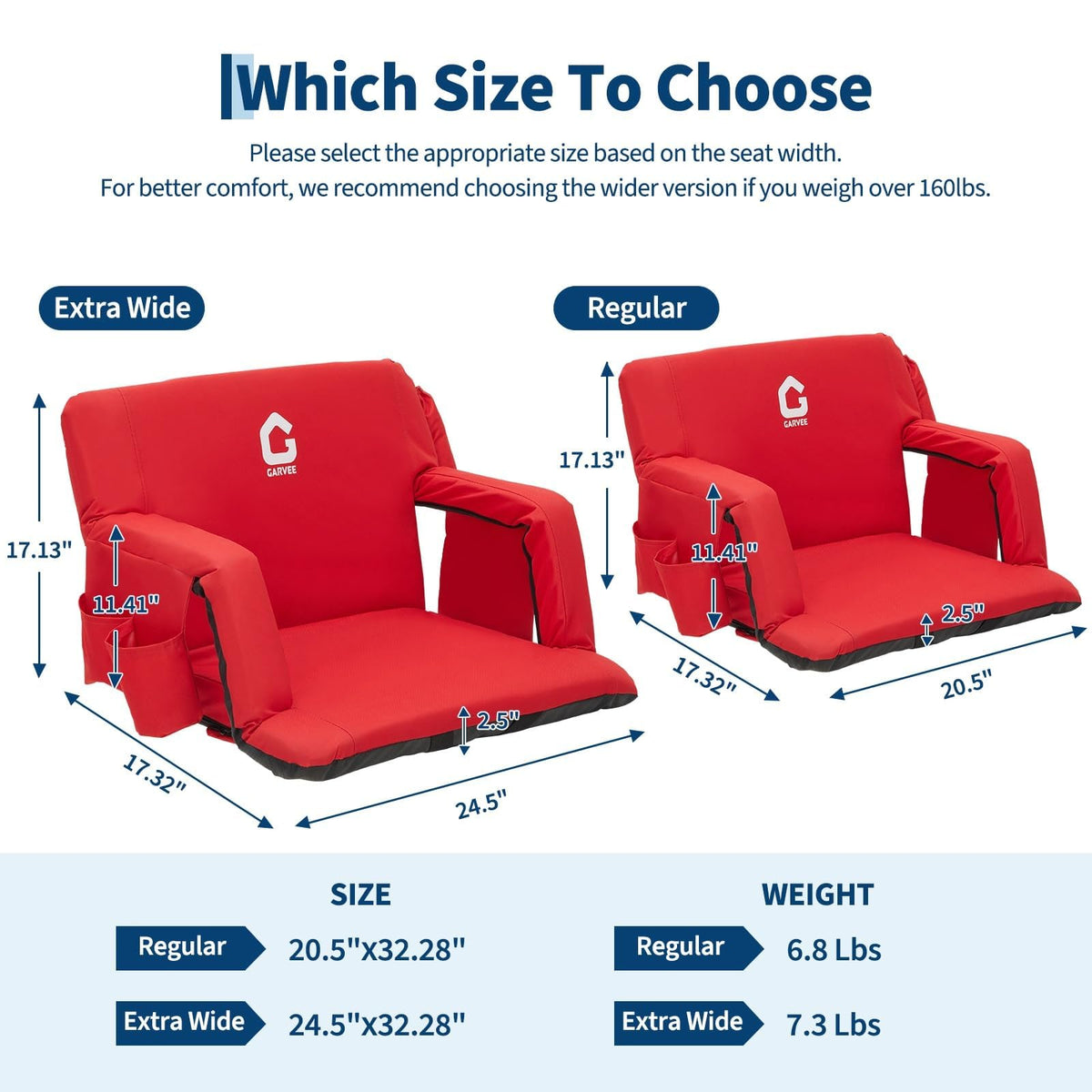 2 PCS Portable Folding Stadium Bleacher Chair Y519