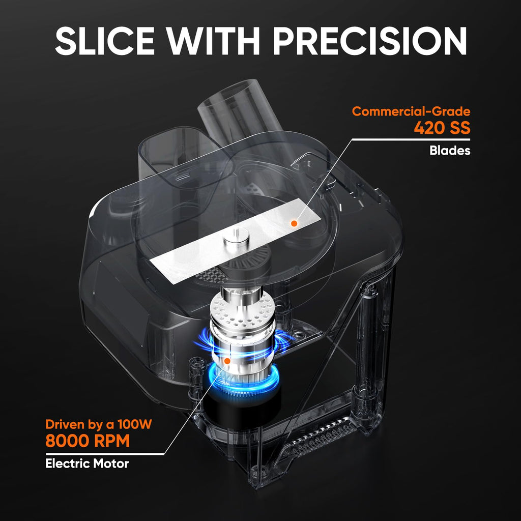 5-in-1 Electric Vegetable Chopper R400518