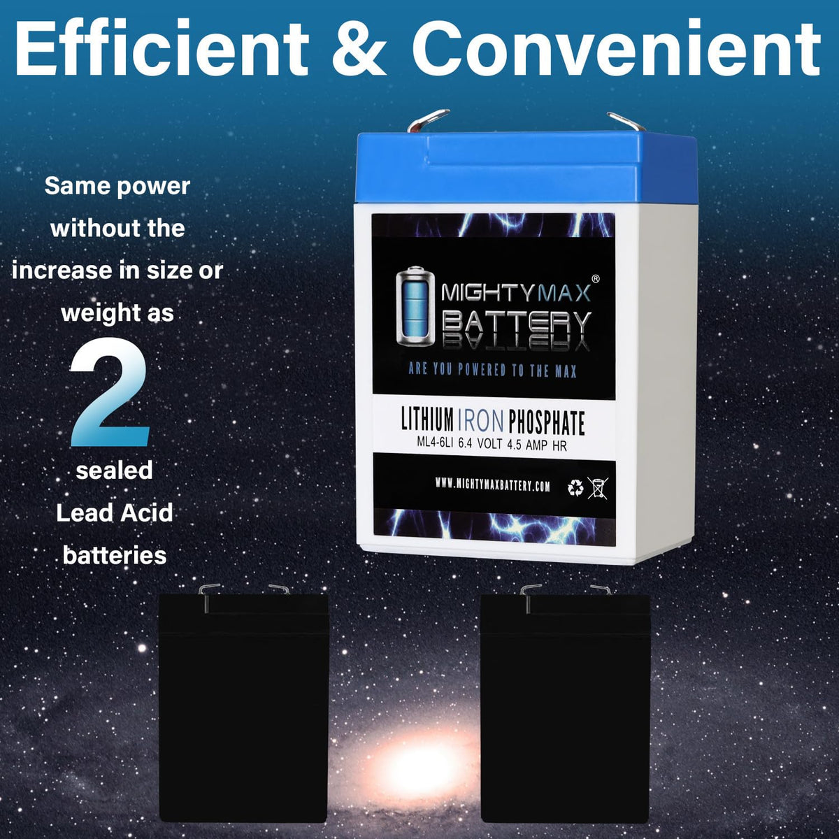 6V 4.5AH Lithium Replacement Battery Y4253