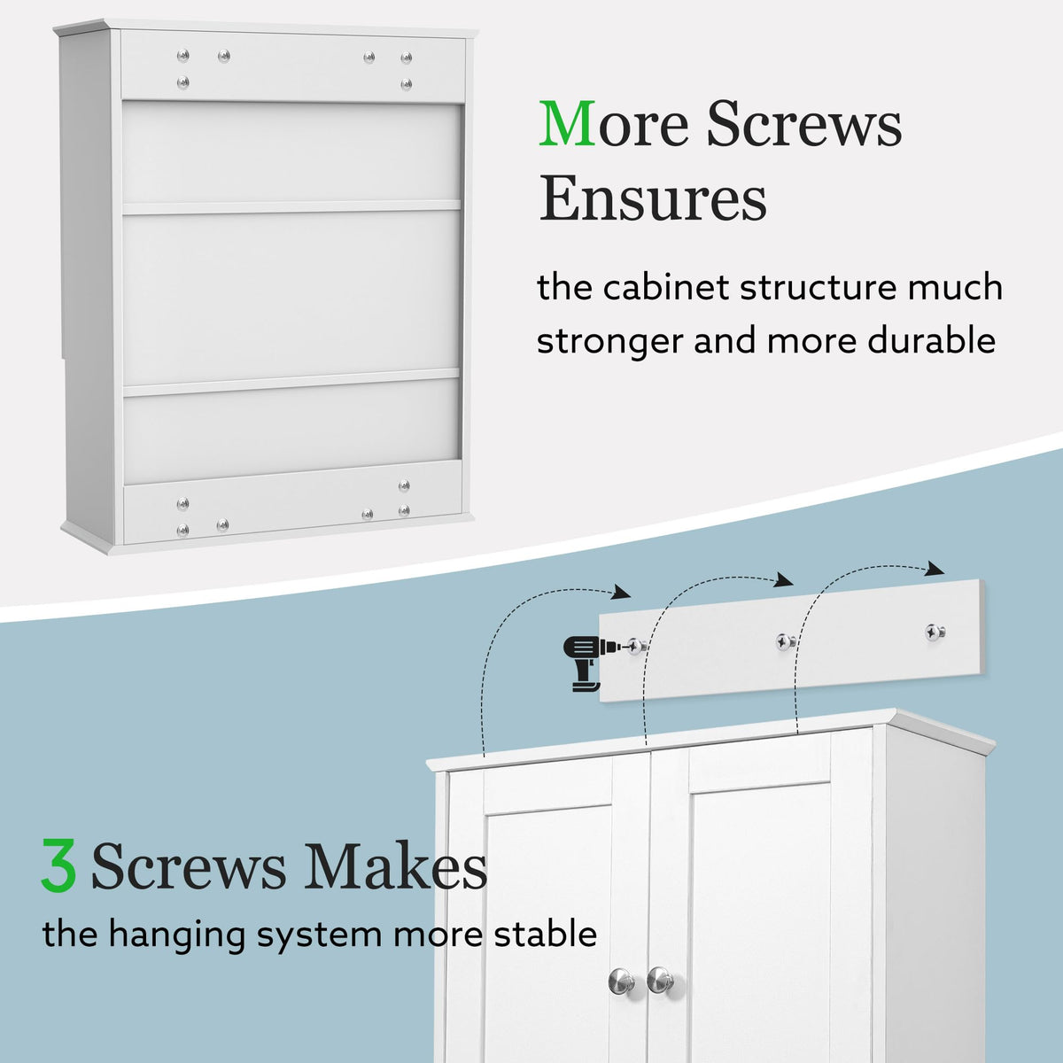 White 20x28 Inch Wall Mounted Bathroom Cabinet with Adjustable Shelf K406088