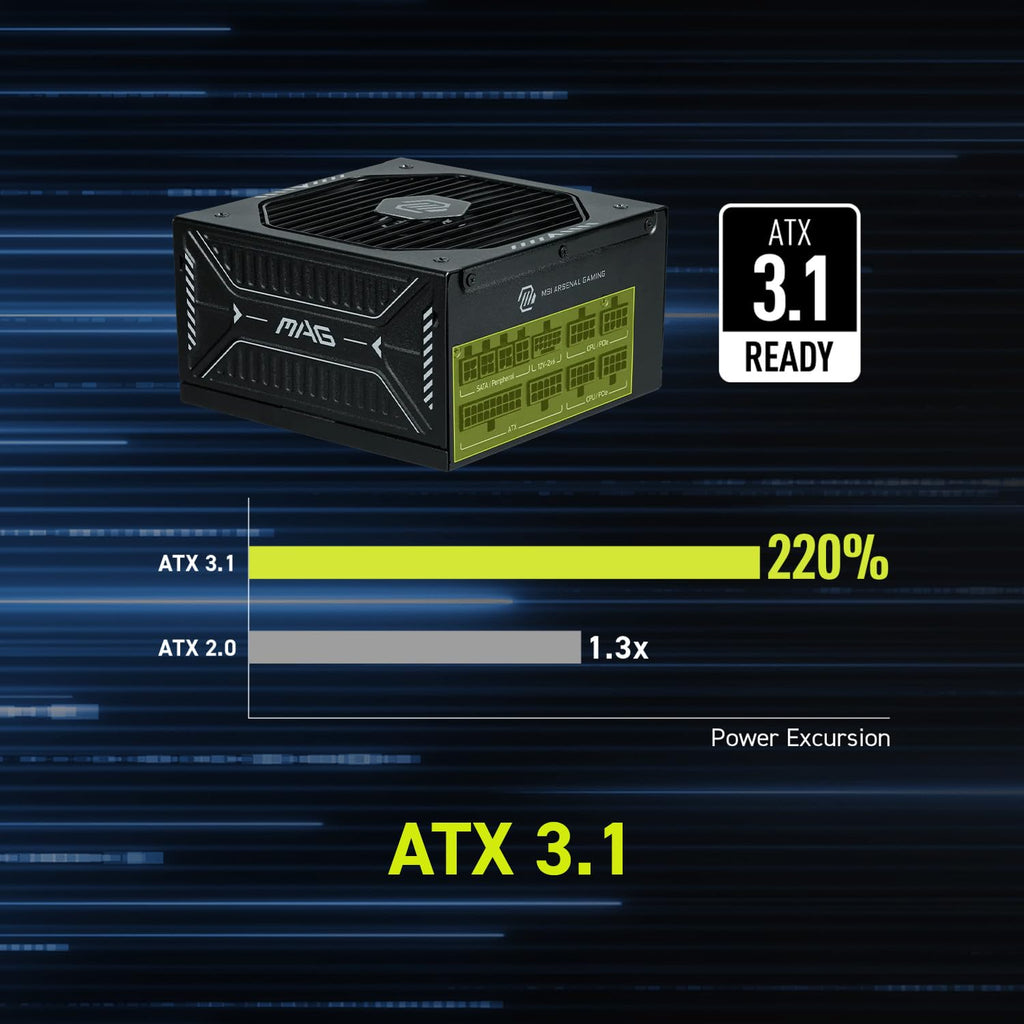 Fully Modular Compact 1000W 80+ Gold ATX 3.1 Power Supply R58020