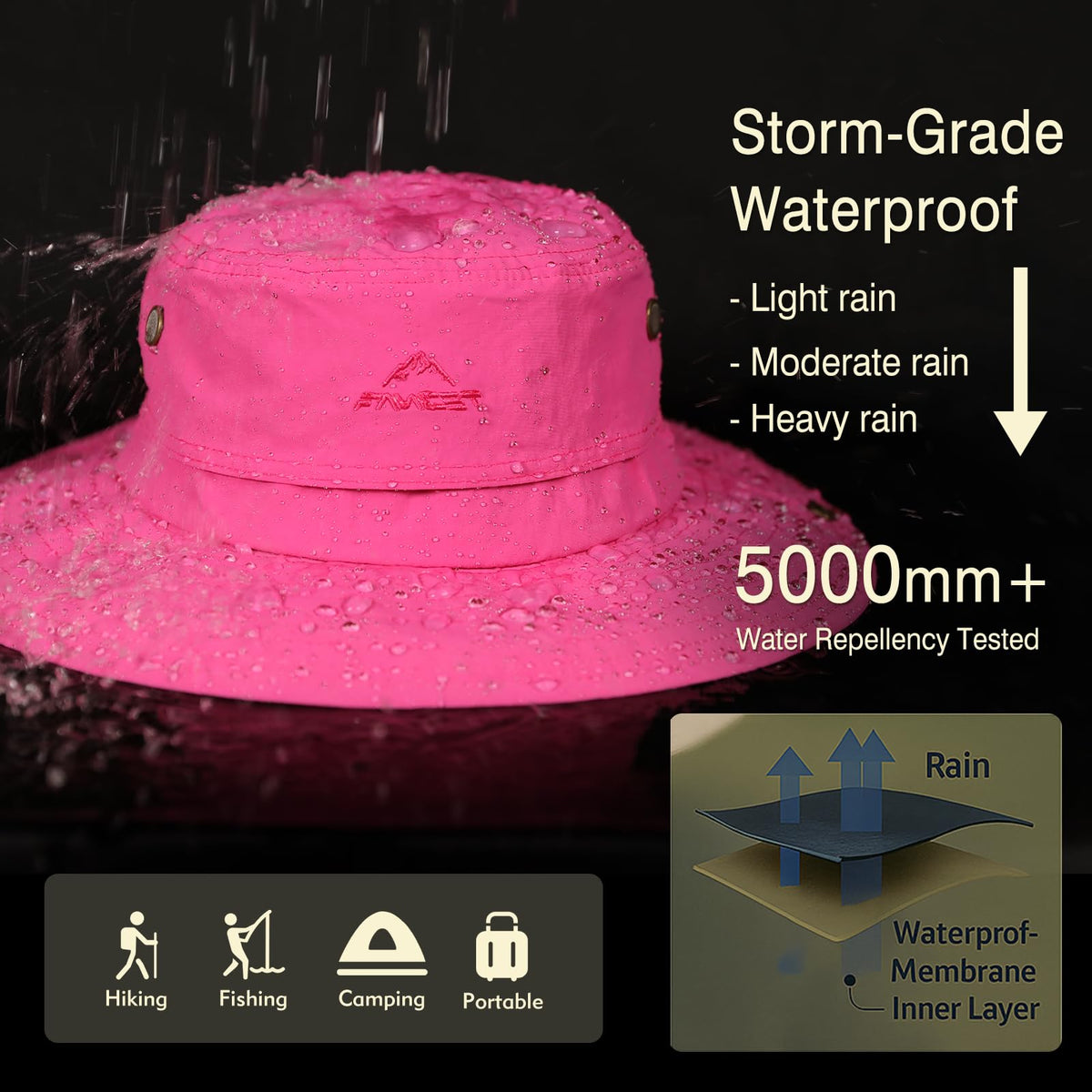 Ponytail Sun Hat Waterproof UPF 50+ Wide Brim S549341
