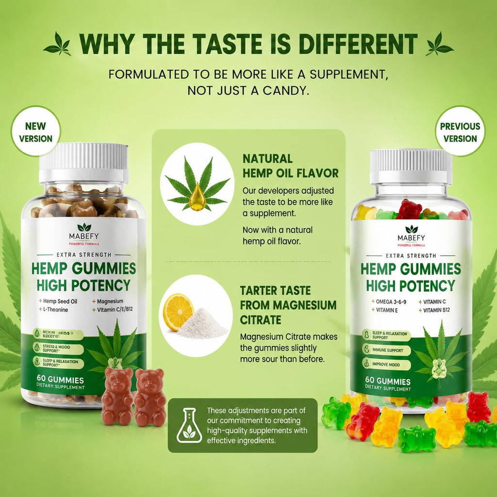 Hemp Gummies 60 Bears Pineapple Flavor Y2764