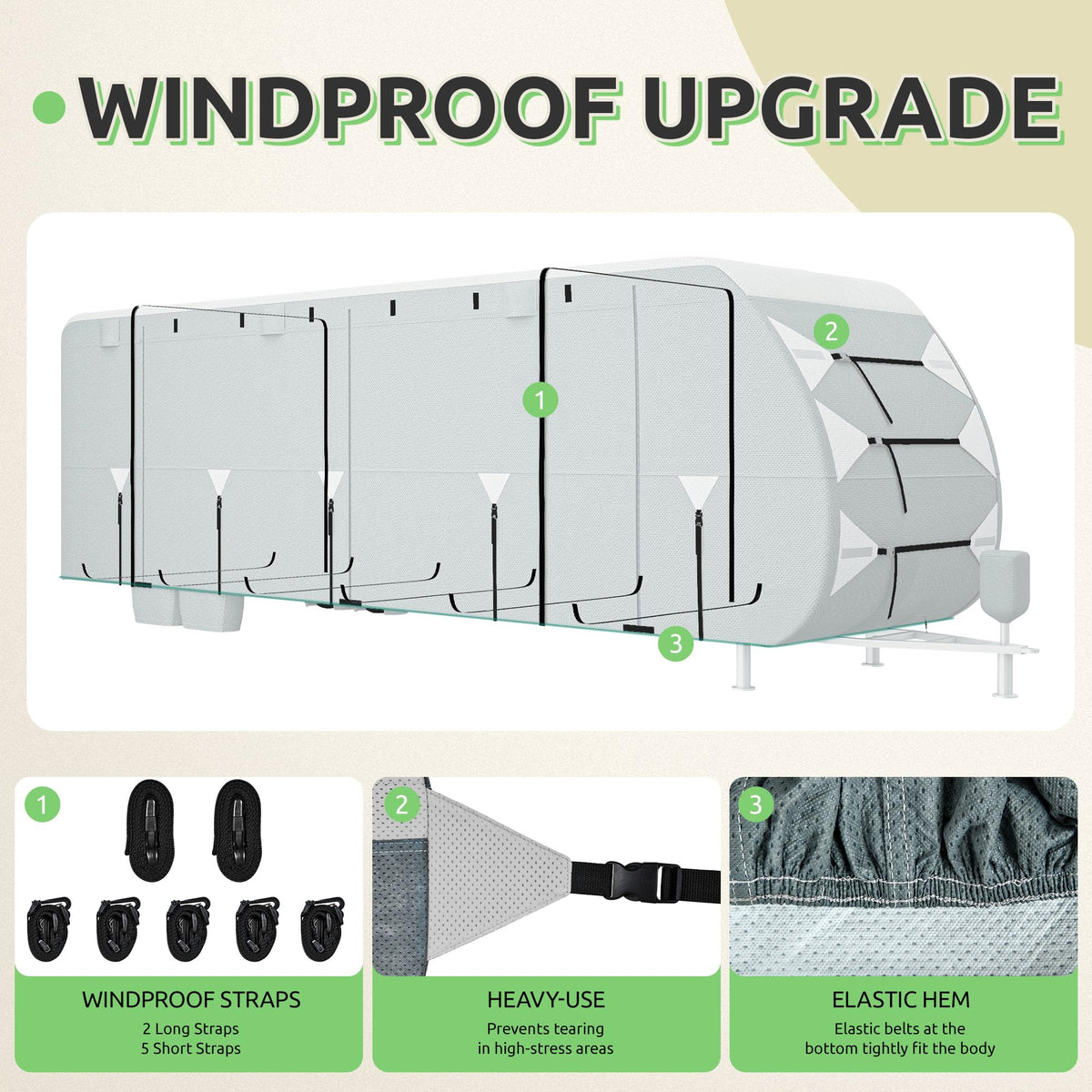 24-27FT Waterproof 7-Layer Camper Cover with Tongue Jack Cover, Tire Covers, Gutter Covers W601