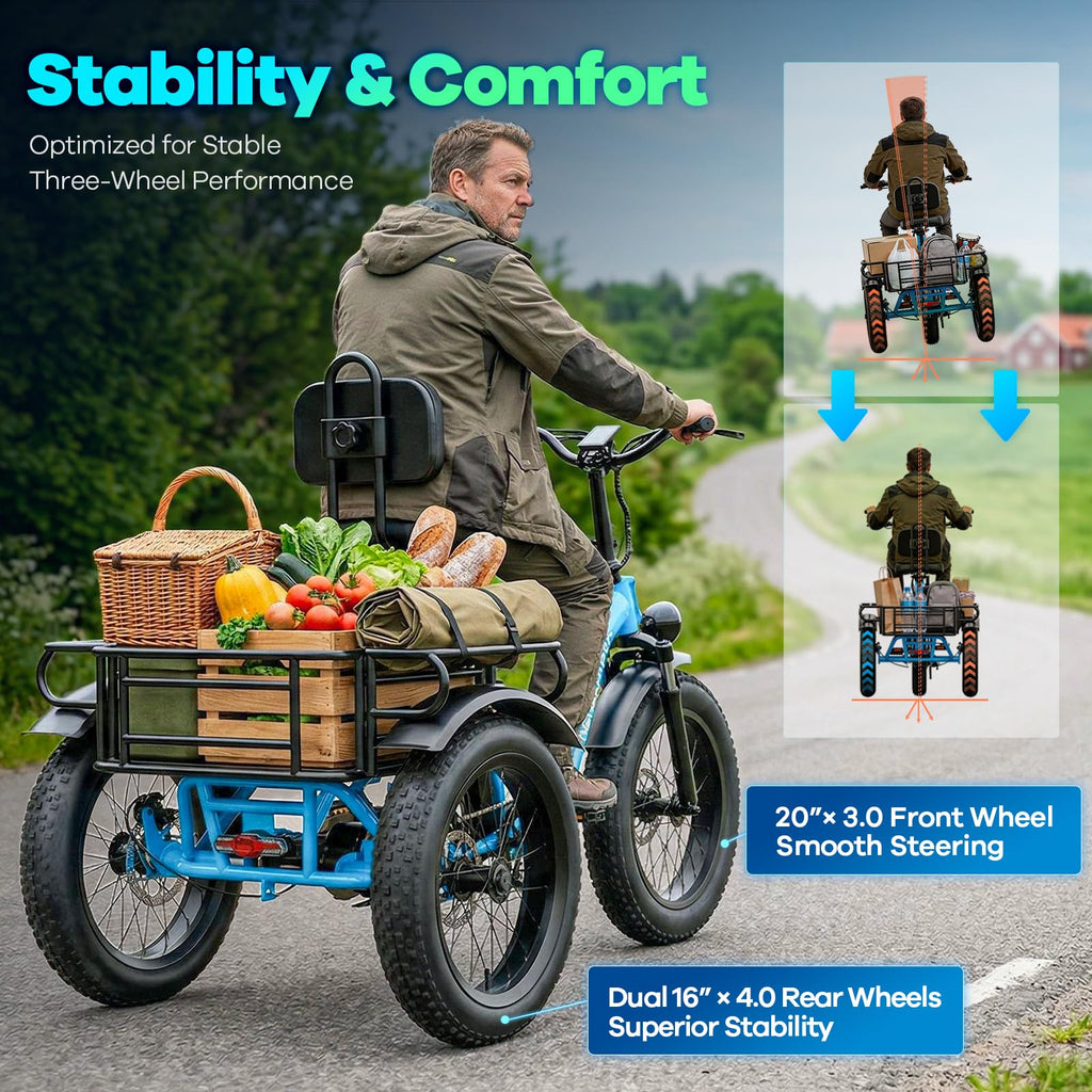 Fat Tire Folding Electric Trike M57950