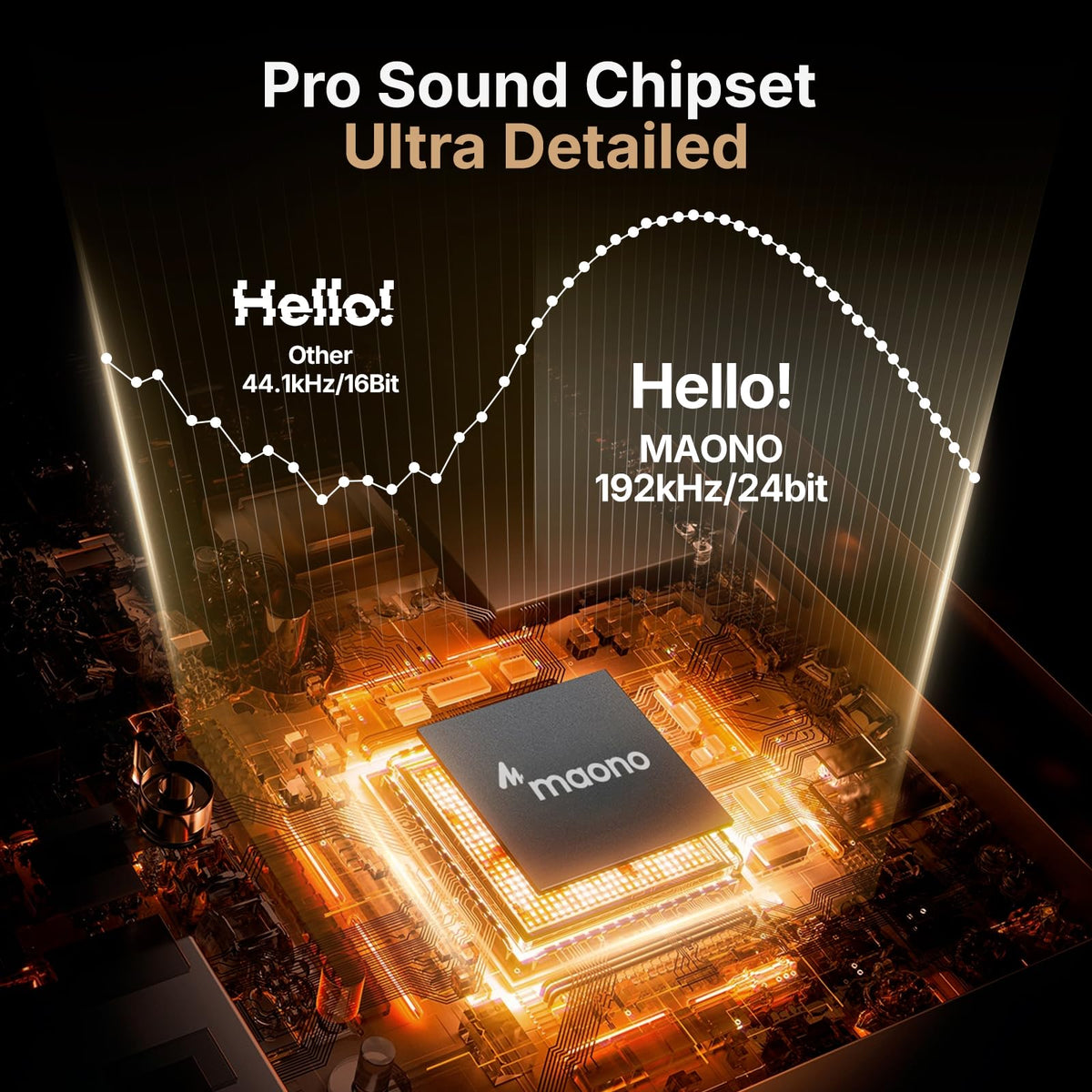USB Microphone 192kHz/24Bit Condenser Mic Kit S736