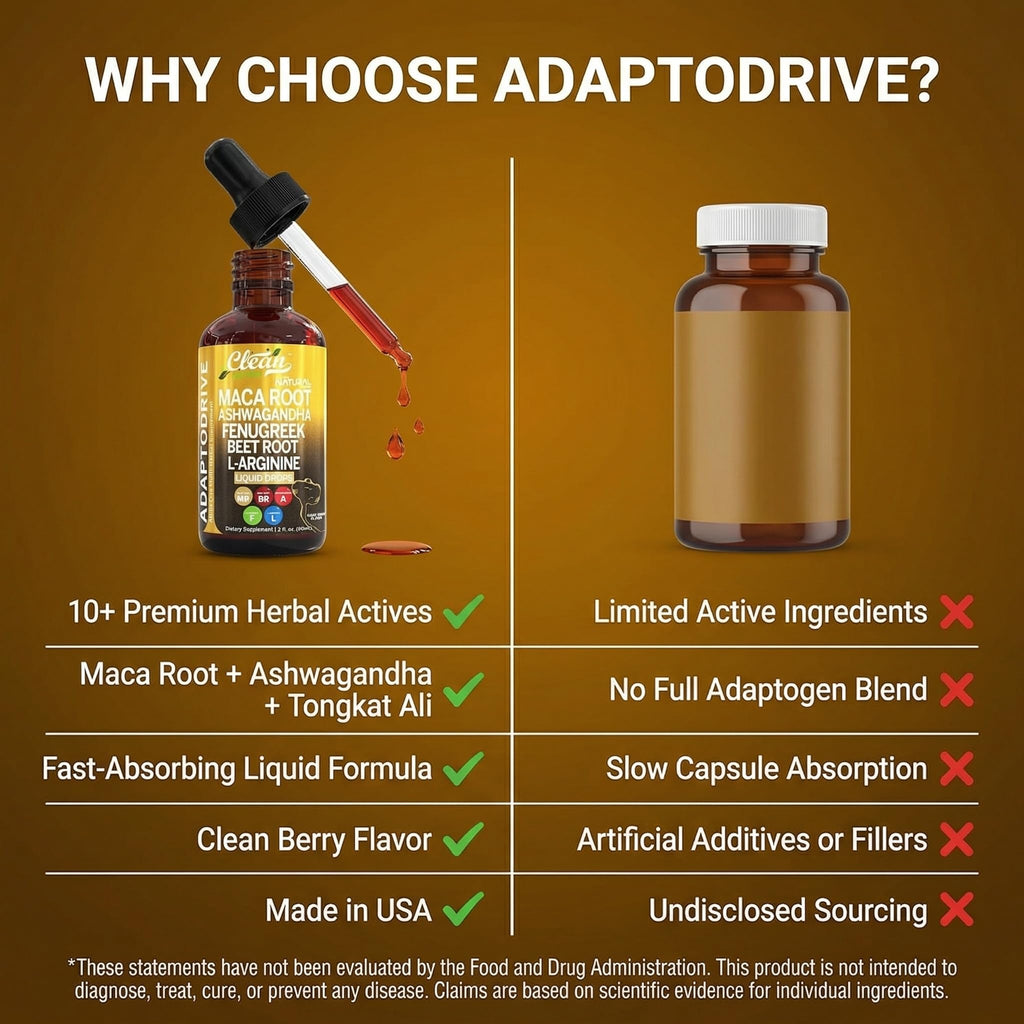 Organic Maca Root Liquid Drops with Ashwagandha and Fenugreek J983