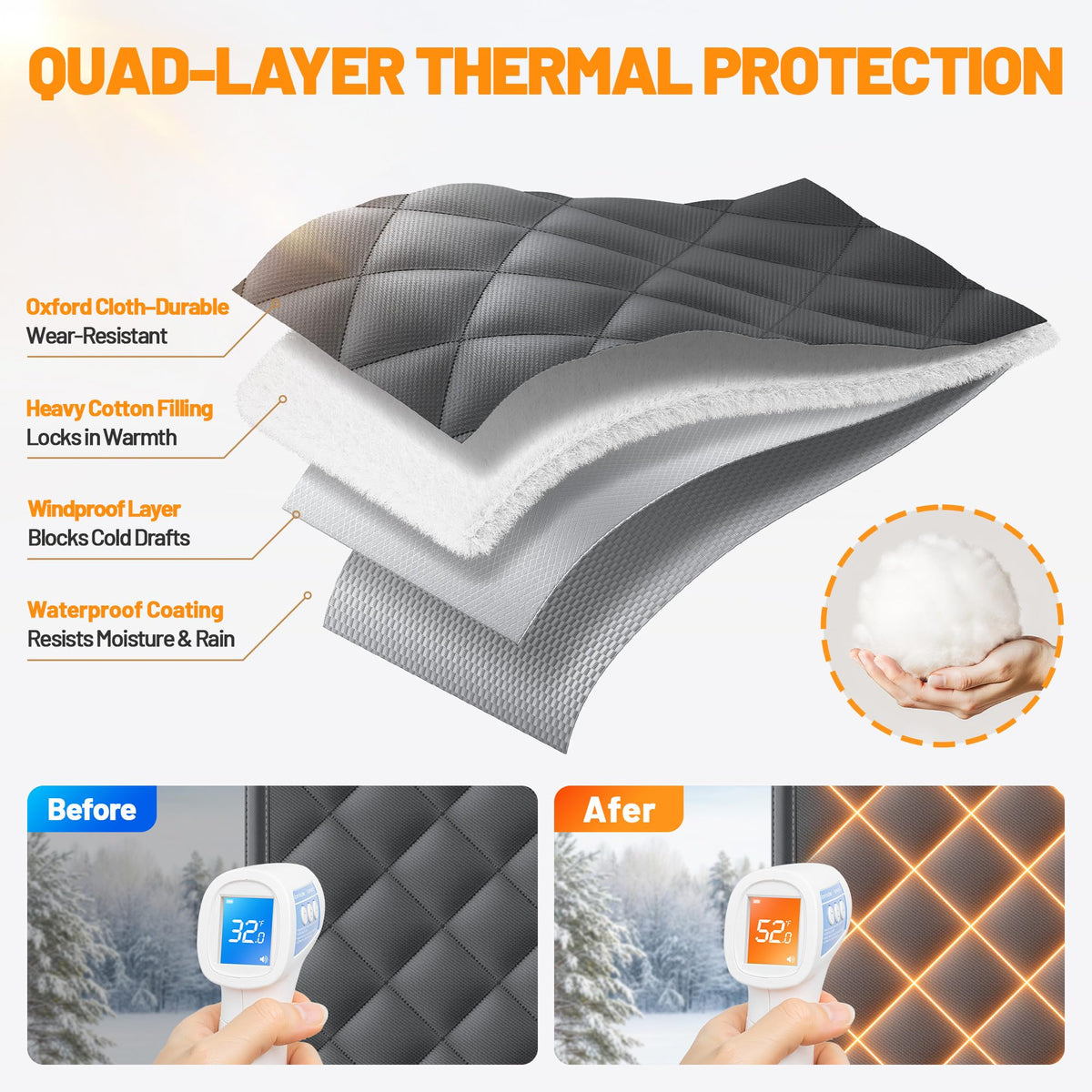 Magnetic Insulated Door Curtain 36"x82" Black J220