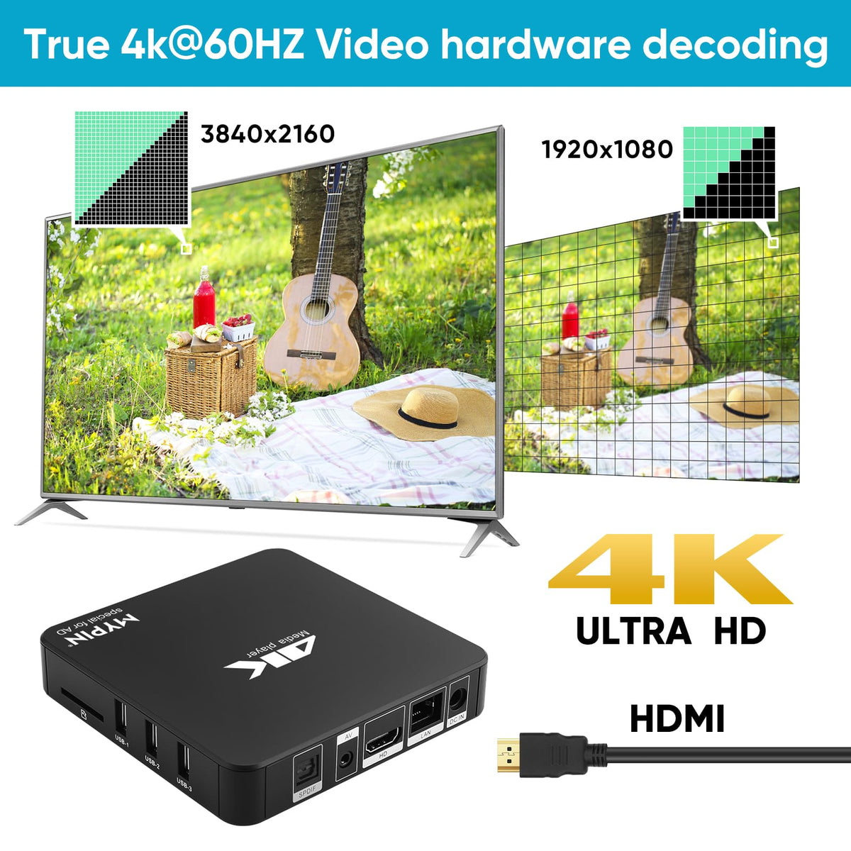 4K MP4 Media Player F4629