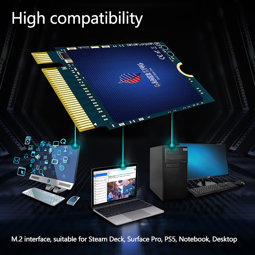 128GB M.2 2230 NVMe PCIe Gen 3.0X4 Internal SSD X4234