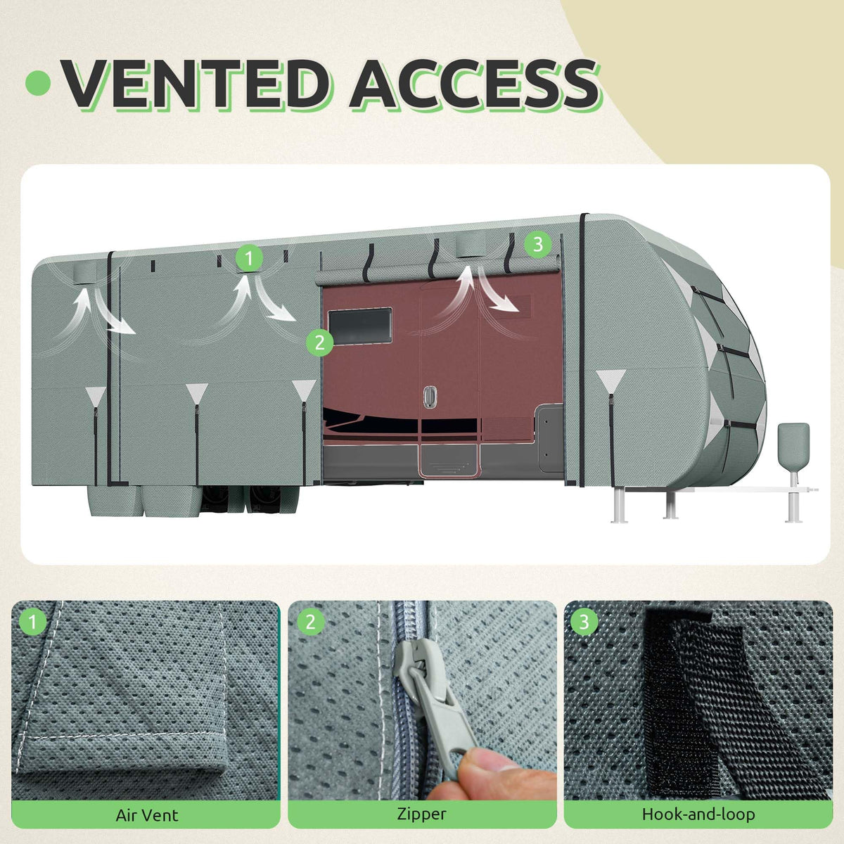 24-27FT Waterproof 7-Layer Camper Cover with Tongue Jack Cover, Tire Covers, Gutter Covers W601